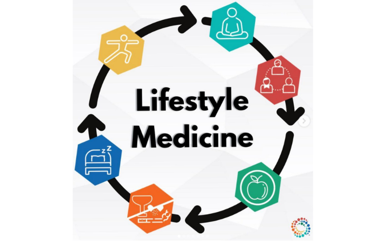 Lifestyle medicine
